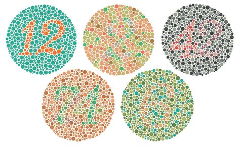 color blindness seal requirements